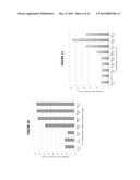 ANTIBODIES AS T CELL RECEPTOR MIMICS, METHODS OF PRODUCTION AND USES     THEREOF diagram and image