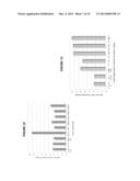 ANTIBODIES AS T CELL RECEPTOR MIMICS, METHODS OF PRODUCTION AND USES     THEREOF diagram and image