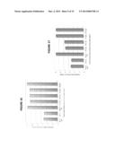 ANTIBODIES AS T CELL RECEPTOR MIMICS, METHODS OF PRODUCTION AND USES     THEREOF diagram and image