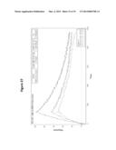 ANTIBODIES AS T CELL RECEPTOR MIMICS, METHODS OF PRODUCTION AND USES     THEREOF diagram and image