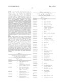 ANTIBODIES AS T CELL RECEPTOR MIMICS, METHODS OF PRODUCTION AND USES     THEREOF diagram and image