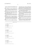 ANTIBODIES AS T CELL RECEPTOR MIMICS, METHODS OF PRODUCTION AND USES     THEREOF diagram and image