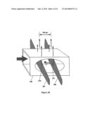 Methods and Compositions for Highly Sensitive Detection of Molecules diagram and image