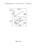 Methods and Compositions for Highly Sensitive Detection of Molecules diagram and image