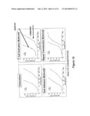 Methods and Compositions for Highly Sensitive Detection of Molecules diagram and image