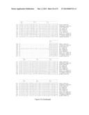 METHOD OF PROGNOSING AND DIAGNOSING HEREDITARY SPASTIC PARAPLEGIA, MUTANT     NUCLEIC ACID MOLECULES AND POLYPEPTIDES diagram and image