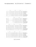 METHOD OF PROGNOSING AND DIAGNOSING HEREDITARY SPASTIC PARAPLEGIA, MUTANT     NUCLEIC ACID MOLECULES AND POLYPEPTIDES diagram and image