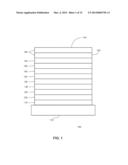 PATTERNING METHOD FOR OLEDS diagram and image