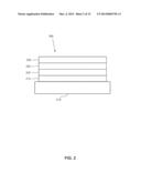 PATTERNING METHOD FOR OLEDS diagram and image