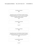 Methods and Systems for Low Resistance Contact Formation diagram and image