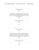 Methods and Systems for Low Resistance Contact Formation diagram and image