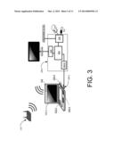 NEAR FIELD COUPLING SOLUTIONS FOR WI-FI BASED WIRELESS DOCKING diagram and image