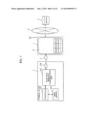 COMMUNICATION APPARATUS, COMMUNICATION METHOD, COMMUNICATION PROGRAM,     SERVER APPARATUS, INFORMATION UPDATING METHOD FOR SERVER APPARATUS, AND     COMMUNICATION SYSTEM diagram and image