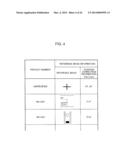 COMMUNICATION APPARATUS, COMMUNICATION METHOD, COMMUNICATION PROGRAM,     SERVER APPARATUS, INFORMATION UPDATING METHOD FOR SERVER APPARATUS, AND     COMMUNICATION SYSTEM diagram and image