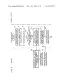 COMMUNICATION APPARATUS, COMMUNICATION METHOD, COMMUNICATION PROGRAM,     SERVER APPARATUS, INFORMATION UPDATING METHOD FOR SERVER APPARATUS, AND     COMMUNICATION SYSTEM diagram and image