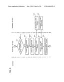 COMMUNICATION APPARATUS, COMMUNICATION METHOD, COMMUNICATION PROGRAM,     SERVER APPARATUS, INFORMATION UPDATING METHOD FOR SERVER APPARATUS, AND     COMMUNICATION SYSTEM diagram and image