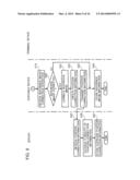 COMMUNICATION APPARATUS, COMMUNICATION METHOD, COMMUNICATION PROGRAM,     SERVER APPARATUS, INFORMATION UPDATING METHOD FOR SERVER APPARATUS, AND     COMMUNICATION SYSTEM diagram and image