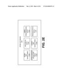 Systems and Methods for Determining Mobile Thing Motion Activity (MTMA)     Using Sensor Data of Wireless Communication Device (WCD) and Initiating     Activity-Based Actions diagram and image