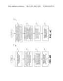 Systems and Methods for Determining Mobile Thing Motion Activity (MTMA)     Using Sensor Data of Wireless Communication Device (WCD) and Initiating     Activity-Based Actions diagram and image