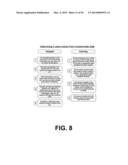 Systems and Methods for Determining Mobile Thing Motion Activity (MTMA)     Using Sensor Data of Wireless Communication Device (WCD) and Initiating     Activity-Based Actions diagram and image