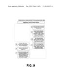 Systems and Methods for Determining Mobile Thing Motion Activity (MTMA)     Using Sensor Data of Wireless Communication Device (WCD) and Initiating     Activity-Based Actions diagram and image