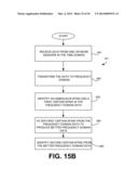 Systems and Methods for Determining Mobile Thing Motion Activity (MTMA)     Using Sensor Data of Wireless Communication Device (WCD) and Initiating     Activity-Based Actions diagram and image