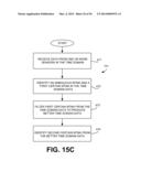 Systems and Methods for Determining Mobile Thing Motion Activity (MTMA)     Using Sensor Data of Wireless Communication Device (WCD) and Initiating     Activity-Based Actions diagram and image