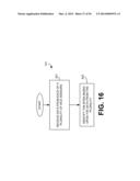 Systems and Methods for Determining Mobile Thing Motion Activity (MTMA)     Using Sensor Data of Wireless Communication Device (WCD) and Initiating     Activity-Based Actions diagram and image