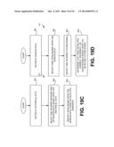 Systems and Methods for Determining Mobile Thing Motion Activity (MTMA)     Using Sensor Data of Wireless Communication Device (WCD) and Initiating     Activity-Based Actions diagram and image