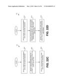 Systems and Methods for Determining Mobile Thing Motion Activity (MTMA)     Using Sensor Data of Wireless Communication Device (WCD) and Initiating     Activity-Based Actions diagram and image