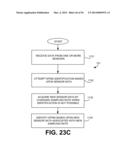 Systems and Methods for Determining Mobile Thing Motion Activity (MTMA)     Using Sensor Data of Wireless Communication Device (WCD) and Initiating     Activity-Based Actions diagram and image