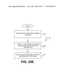 Systems and Methods for Determining Mobile Thing Motion Activity (MTMA)     Using Sensor Data of Wireless Communication Device (WCD) and Initiating     Activity-Based Actions diagram and image