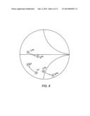 MATCHING NETWORK FOR TRANSMISSION CIRCUITRY diagram and image