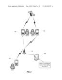 Emergency Call Forward Based On Location diagram and image