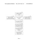 SENDING BCCH MODIFICATION INFO/ETWS INFORMATION TO UES IN ENHANCED CELL     PCH IN ONE DRX CYCLE diagram and image