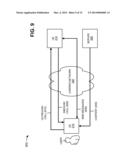 MULTICARRIER WIRELESS SERVICE SELECTION diagram and image