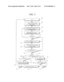 LOCATION-BASED RECOVERY DEVICE AND RISK MANAGEMENT SYSTEM FOR PORTABLE     COMPUTING DEVICES AND DATA diagram and image