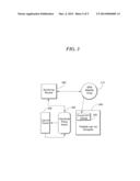 LOCATION-BASED RECOVERY DEVICE AND RISK MANAGEMENT SYSTEM FOR PORTABLE     COMPUTING DEVICES AND DATA diagram and image