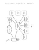 SECURE DEVICE SERVICE ENROLLMENT diagram and image