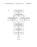 SECURE DEVICE SERVICE ENROLLMENT diagram and image