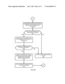 SECURE DEVICE SERVICE ENROLLMENT diagram and image