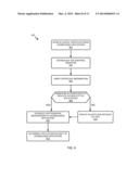 SECURE DEVICE SERVICE ENROLLMENT diagram and image