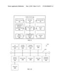 SECURE DEVICE SERVICE ENROLLMENT diagram and image