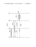 MOBILE COMMUNICATION METHOD, RADIO BASE STATION AND MOBILE MANAGEMENT NODE diagram and image