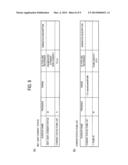 MOBILE COMMUNICATION METHOD, RADIO BASE STATION AND MOBILE MANAGEMENT NODE diagram and image