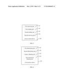 ENERGY-SAVING CONTROL METHOD AND DEVICE FOR CELL IN HETEROGENEOUS SYSTEM diagram and image