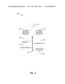 METHODS AND APPARATUS TO SCAN A WIRELESS COMMUNICATION SPECTRUM diagram and image