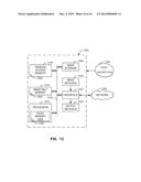 METHODS AND APPARATUS TO SCAN A WIRELESS COMMUNICATION SPECTRUM diagram and image