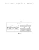 SMART HOME NETWORK SYSTEM AND REGISTER CONTROLLER AND METHOD FOR     REGISTERING HOME DEVICES diagram and image