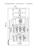 MOBILE TERMINAL, MOBILE COMMUNICATION METHOD, AND MOBILE COMMUNICATION     SYSTEM diagram and image